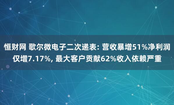恒财网 歌尔微电子二次递表: 营收暴增51%净利润仅增7.17%, 最大客户贡献62%收入依赖严重