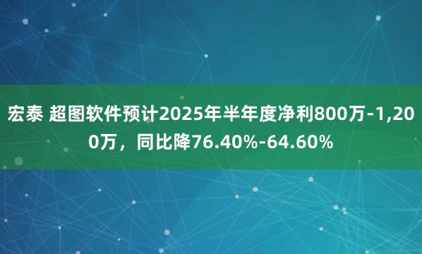 宏泰 超图软件预计2025年半年度净利800万-1,200万，同比降76.40%-64.60%