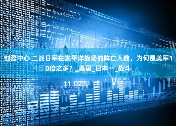 创盈中心 二战日军在太平洋战场的阵亡人数，为何是美军10倍之多？_美国_日本一_战斗
